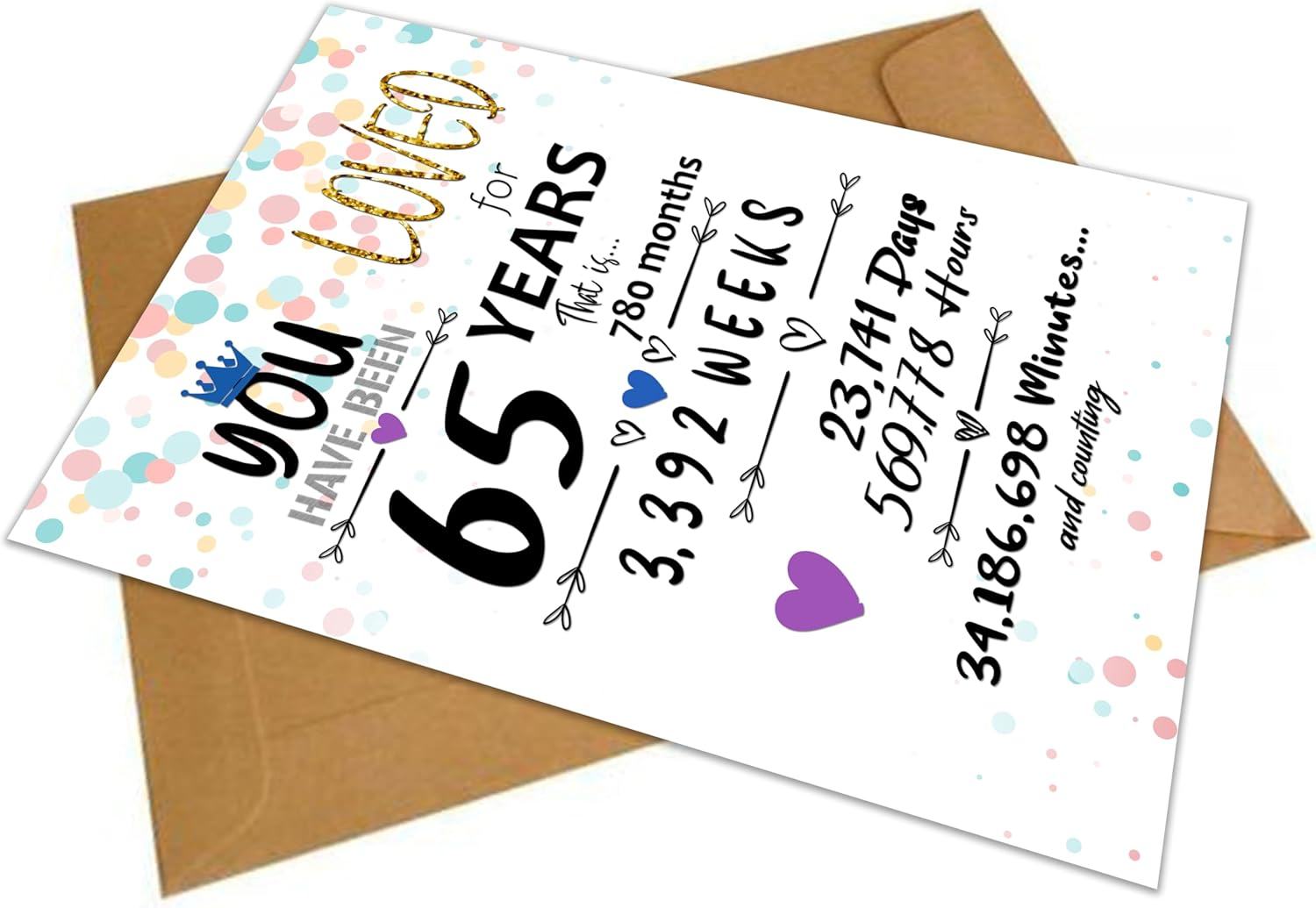 65Th Birthday Card for Him Her Funny 13X9 in Large Greeting Card Home Party Decorations Supplies for Women & Men 65Th Vintage Table Decor Birthday Jumbo Gifts 65 Years Loved Card & Mailing Envelope