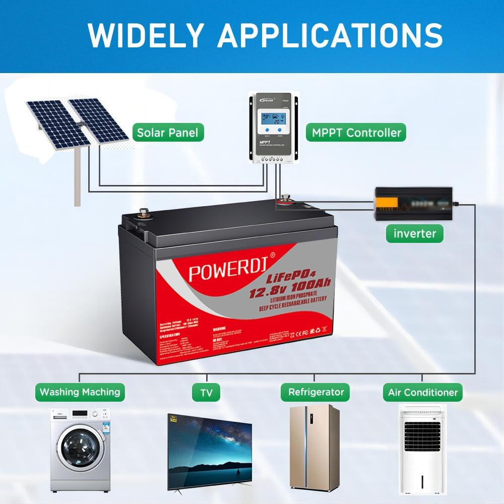 Lifepo4 Battery 12V 100Ah Lithium Iron Phosphate Battery Built-In Lithium Iron Phosphate Battery BMS Max 5000 Life Cycle Lithium Battery for Rvs Solar Systems Golf Carts UPS Camping Boats and More image number 2