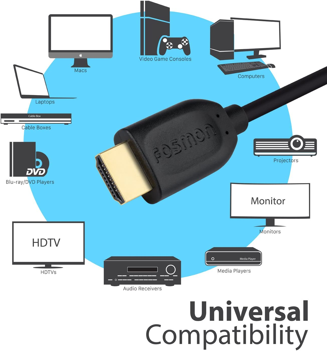 Fosmon 4K HDMI Cable 6FT/1.8M, HDMI 2.0 Cable 4K@60Hz/2160P Support 18Gbps, HDCP, 3D, ARC, Dolby Truehd, 30AWG Compatible with UHD TV, PC Monitor, Console image number 1