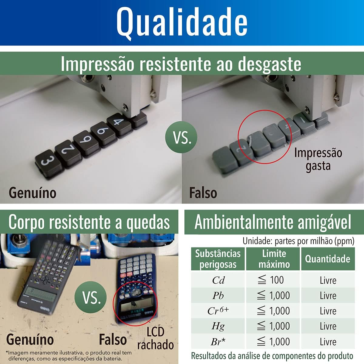 Casio 240 Function Scientific Calculator, Blue image number 3