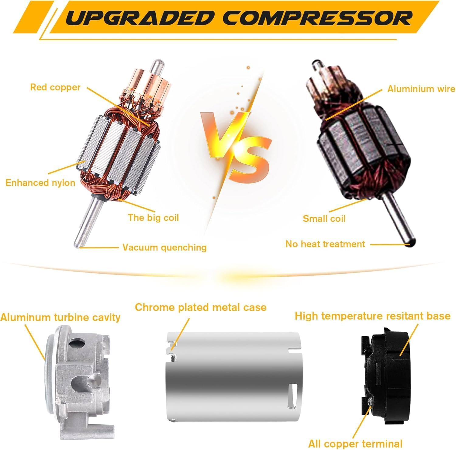 12V Air Horn Kit, Super Loud Train Horn for Truck, Air Horn Dual Truck Horn with Compressor for 12V Vehicles Trucks Pickup (Single Sliver) image number 4