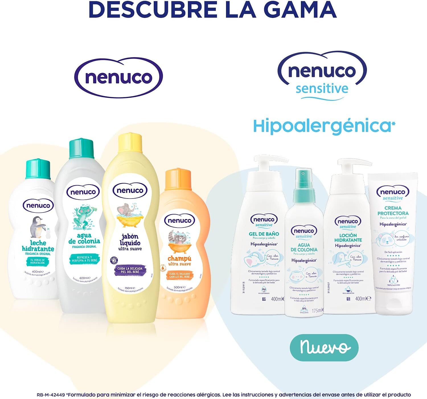 Nenuco Shower Gels, 0.65 Ml, 8410104025755 image number 5