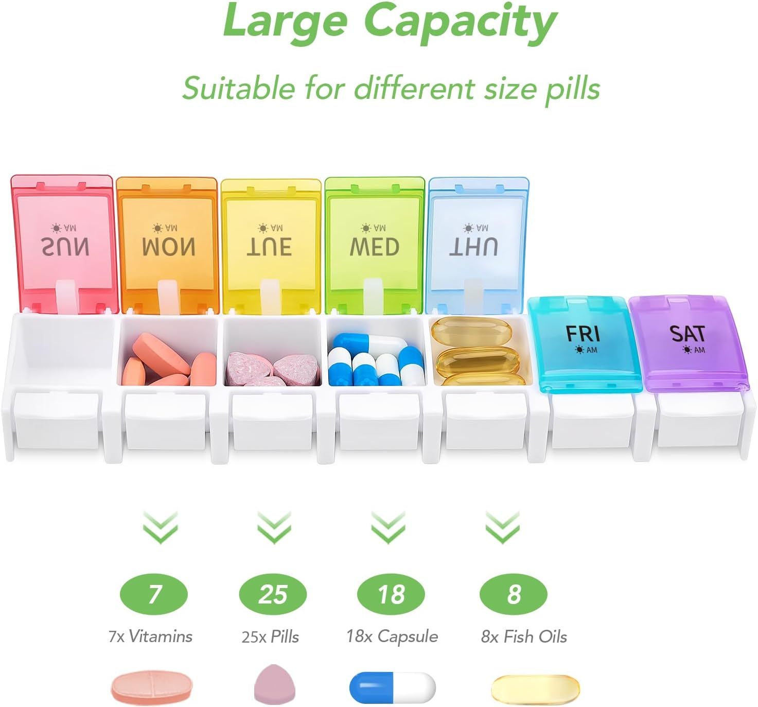 Opret Large Pill Organiser Box 7 Day 2 Times a Day, AM PM Weekly Tablet Organiser, Unique Push Button Open with 14 Compartments image number 2