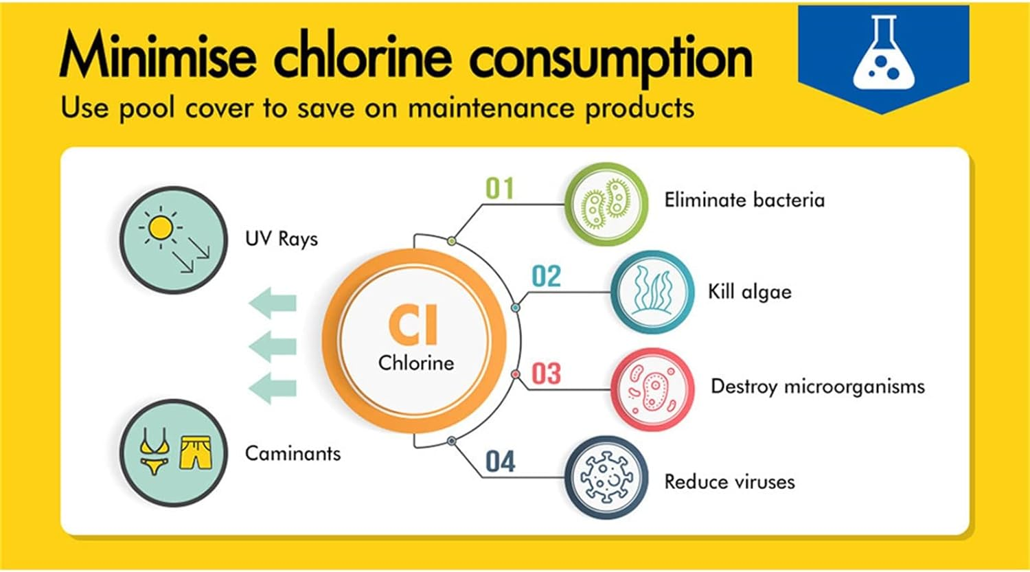 ALFORDSON Pool Cover 500 Microns Bubble 8M X 4.2M Solar Swimming Blanket with Isothermal Design, Keep Pool Clean and Easy to Cut - Blue and Silver image number 3