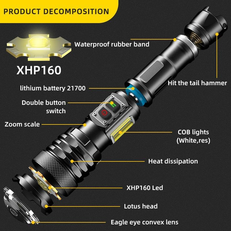 LED Flashlight,Rechargeable Torch 20000 High Lumens,Super Bright Type-C Fast Charging Torches,9 Modes Zoomable IPX67 Waterproof Flash Light with COB Side Light for Emergencies,Hiking,Camping image number 3