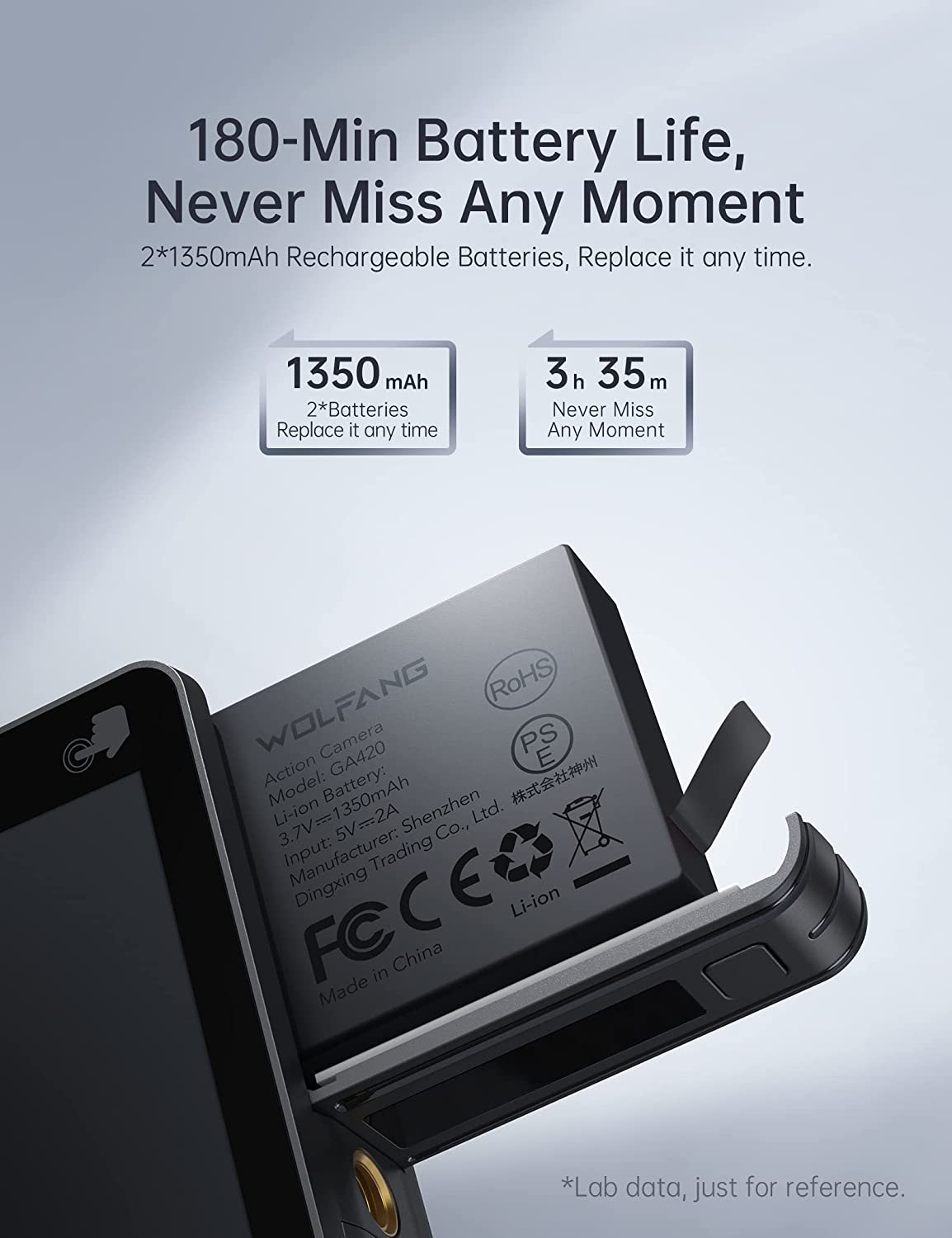 WOLFANG GA420 Action Cam 4K 60FPS Underwater Camera Wifi 10 M Waterproof without Housing 3.0 Ice Image Stabiliser Dual Screen Helmet Camera (External Microphone, 2 X 1350 Mah Batteries and Accessories image number 4