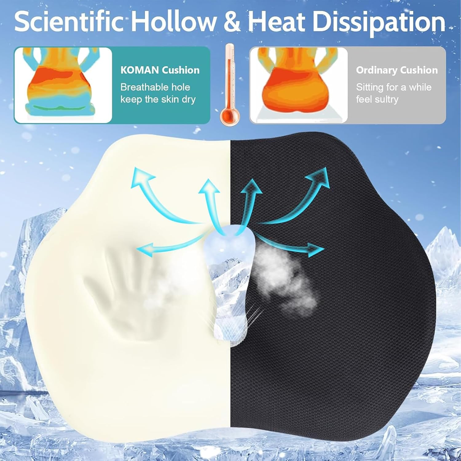 Seat Cushion,Desk Chair Cushion,Memory Foam Seat Cushion,Long Hours Sitting Comfort,With Washable Cover,No-Slip Protects，For Long Sitting, for Office Chair/Gaming Chair and Car Seat image number 2