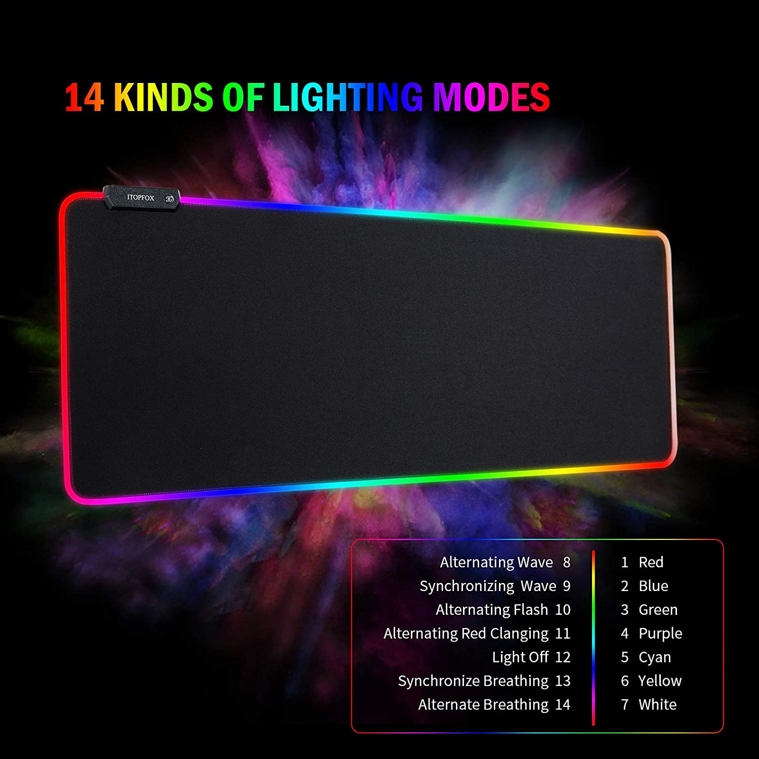 RGB Gaming Mouse Mat Pad - Large Extended Led Mousepad with 14 Lighting Modes 2 Brightness, Anti-Slip Rubber Base with Waterproof Coating Mouse Mat for Gamer 800&times;300&times;4Mm/31.5&times;11.8&times;0.16 Inch image number 4