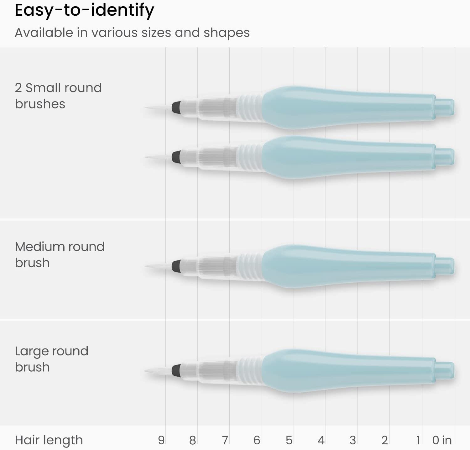 ARTEZA Water Brush Pen - Self-Moistening - Portable - Watercolor - (Assorted Tips, Set of 4) image number 4