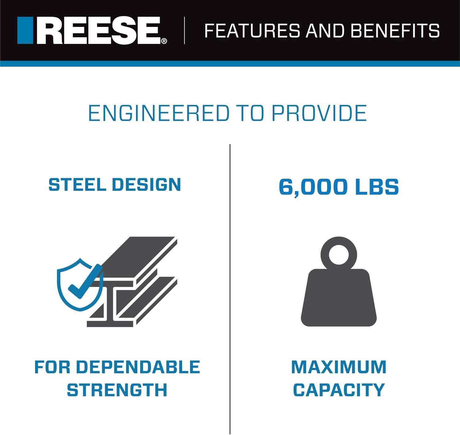 Trailer Hitch Ball Mount Starter Kit, Fits Square Receiver, 2 Inch Drop, 6,000 Lbs. Capacity, Includes Trailer Ball and Pin & Clip, Black image number 4