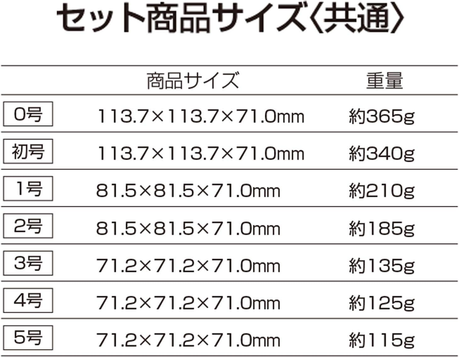 Shachihata GRN-3G Rubber Stamp with Handle, Connecting Type, Number Set, Gothic Body, No. 3, Stamp Face 0.1 X 0.1 Inches (4.7 X 3.8 Mm) image number 5