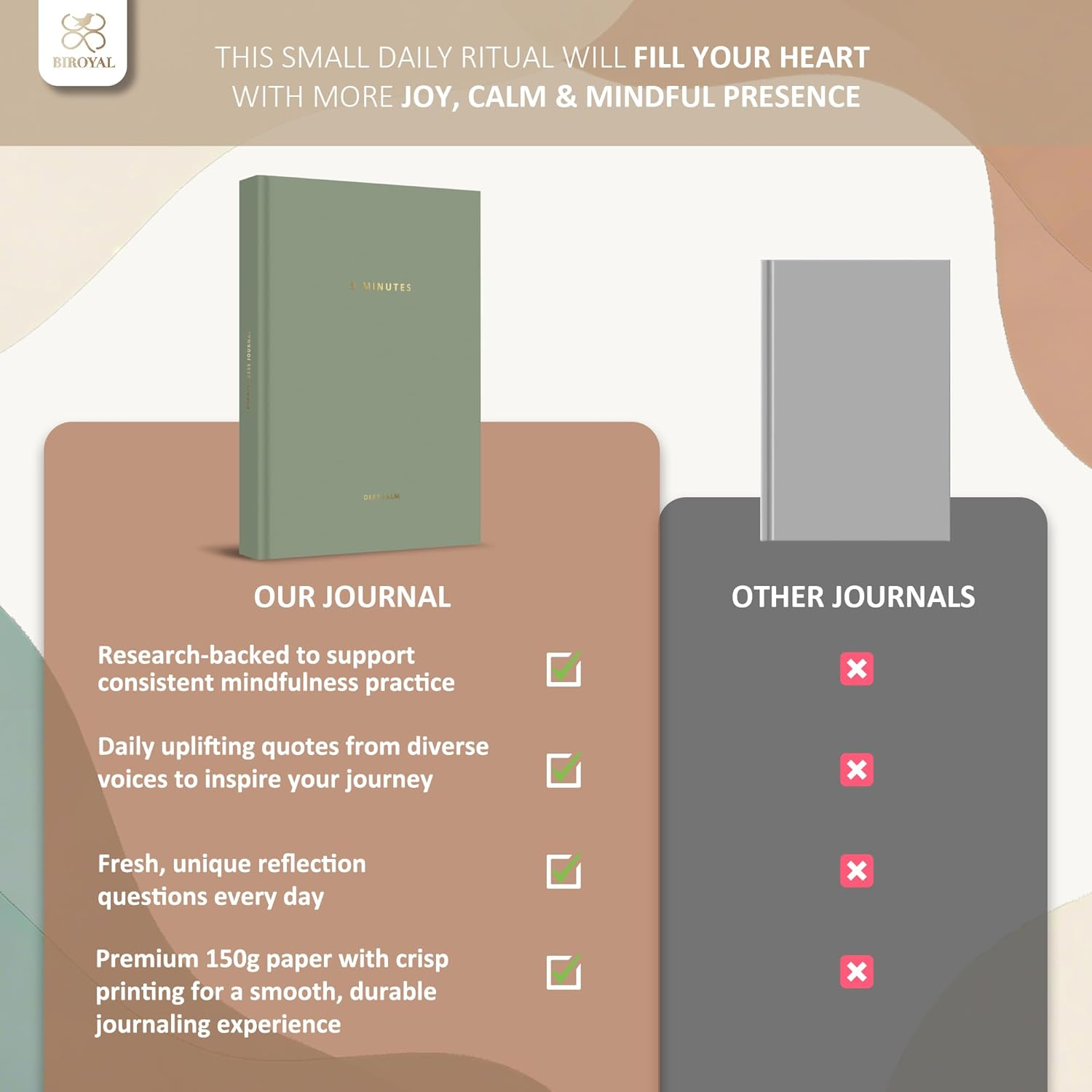 Gratitude Journal for Women - 20 Weeks Undated Five Minutes Daily Journal to Inspire a Happier for More Self Care - 5 Minute Grateful Diary for More Motivation, Mental Health & Reflection image number 6