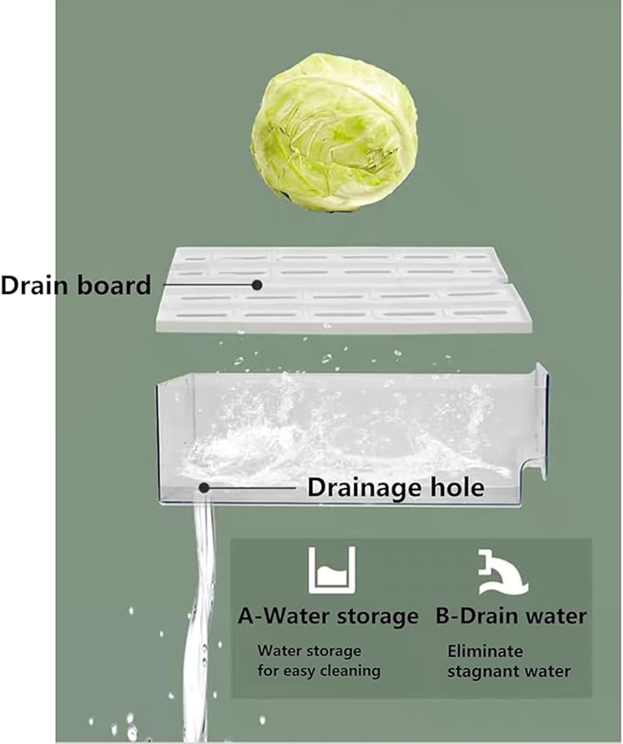 2 Pack 30X14X11Cm Clear Large Fridge Organizer Bins with Pull Out Drawer & Drain Tray, Stackable Fridge Freezer Organizers, Sealed Kitchen Food Container Storage Box for Food Fruit Vegetable Drinks image number 6