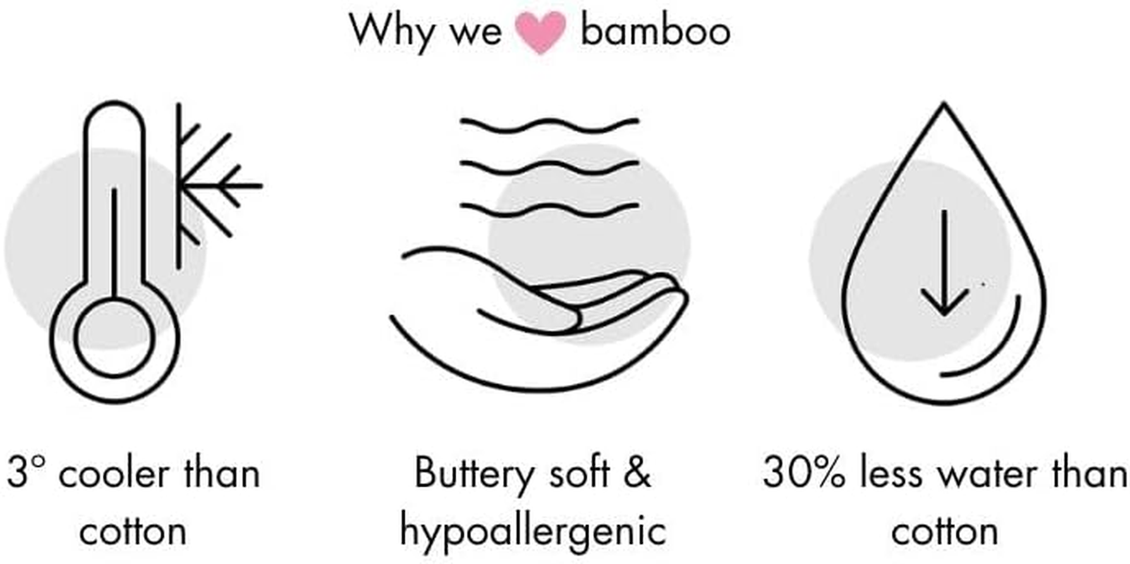 Baby Sleeping Bag 1 TOG for Babies 0-6 Months, Bamboo Fabric for Moderate Temp. (18 to 24&deg;C), Highly Breathable, J-Shaped Double Zipper for Easy Nappy Changes, Grey Storm - by Zoe Sage image number 3