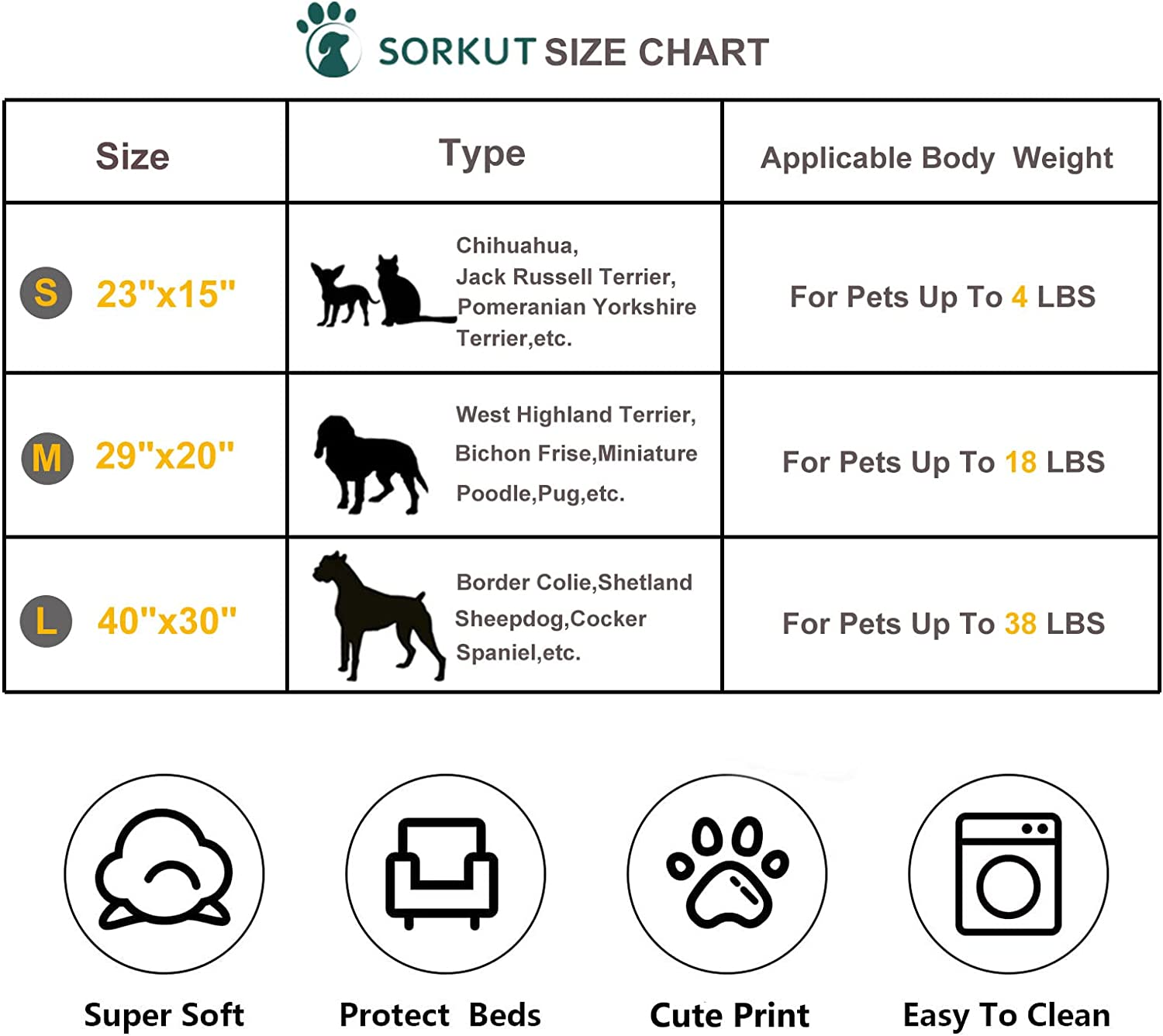 1 Pack 3 Puppy Blankets Super Soft Warm Sleep Mat Grey Cute Print Blanket Fluffy Fleece Pet Blanket Flannel Throw Dog Blankets for Small Dogs Puppy Dogs Fluffy Cats,Bone-Large(40"X30") image number 2