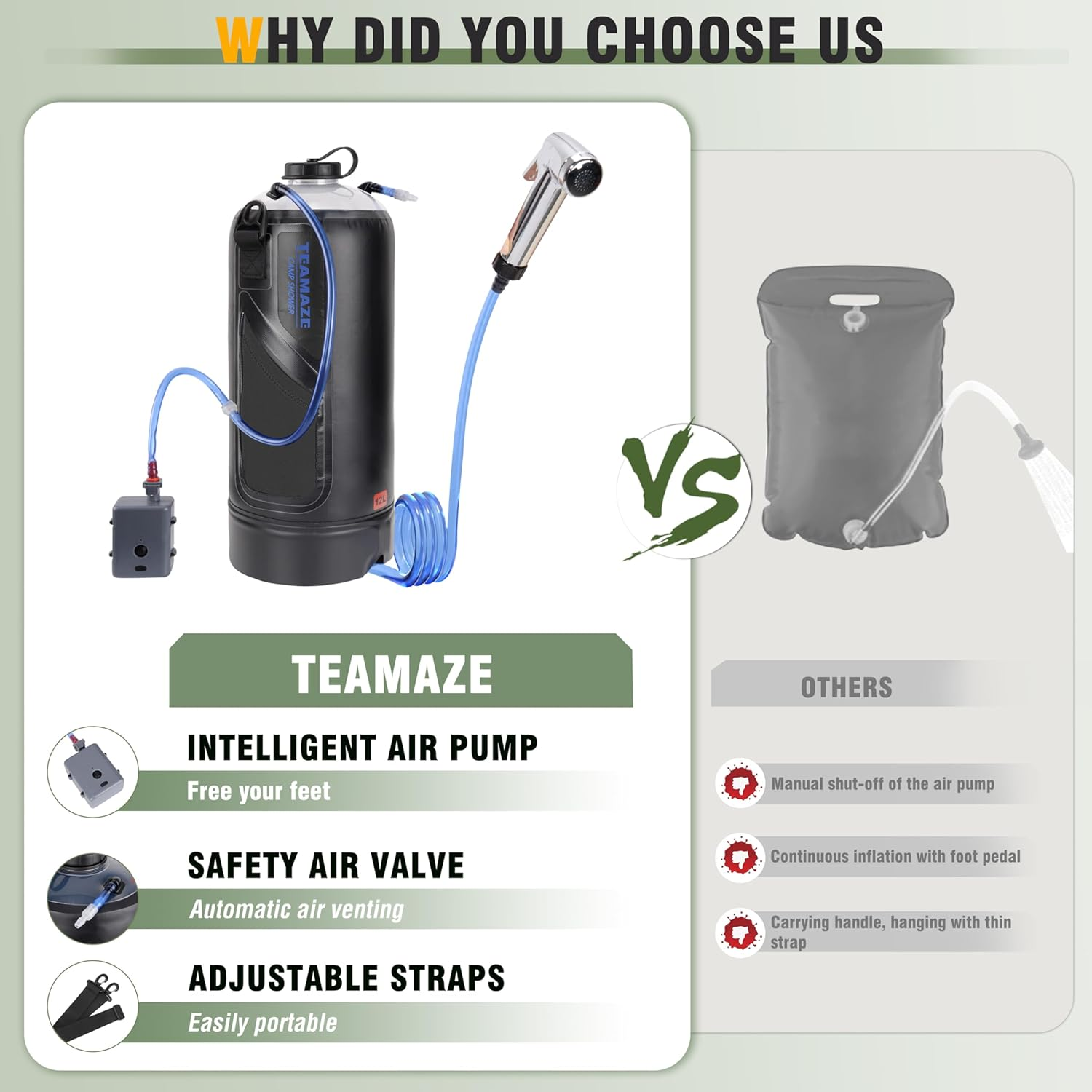 BOOSTEADY Camping Shower, 12L Portable Camp Shower Bag with Upgraded Screw Lid, Auto Pressure Pump, Water Level Window, Solar Shower for Beach Camping Hiking Trip Garden Watering image number 5