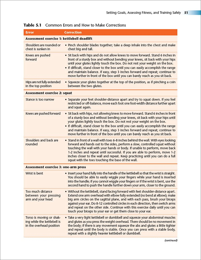 Kettlebell Training image number 3