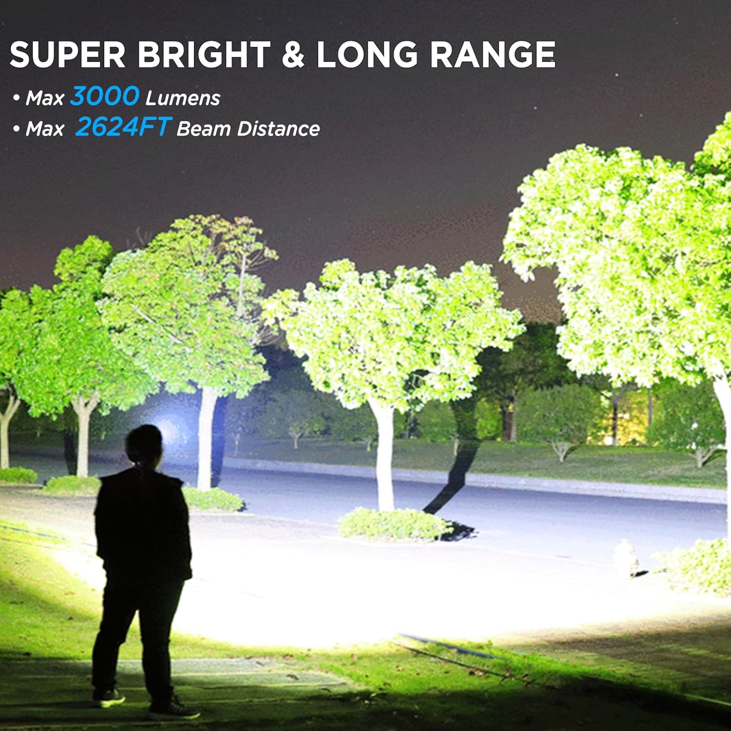 LED Rechargeable Headlamp, 900000 Lumens Super Bright Head Lamp with 5 Modes, 90&deg;Adjustable, USB Rechargeable, Waterproof LED Headlamps for Adults Camping, Hiking, Climbing (2 Pack) image number 1