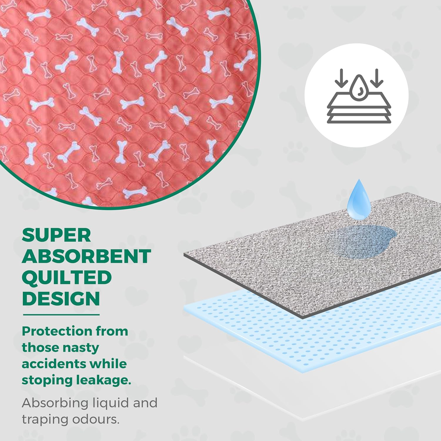 Orange Reusable Puppy Pads - Accident Proof - Ultra Absorbent - Washable Dog Pee Pads - Multi-Purpose Protection - Waterproof Dog Mats for Floors - Large (L) image number 1