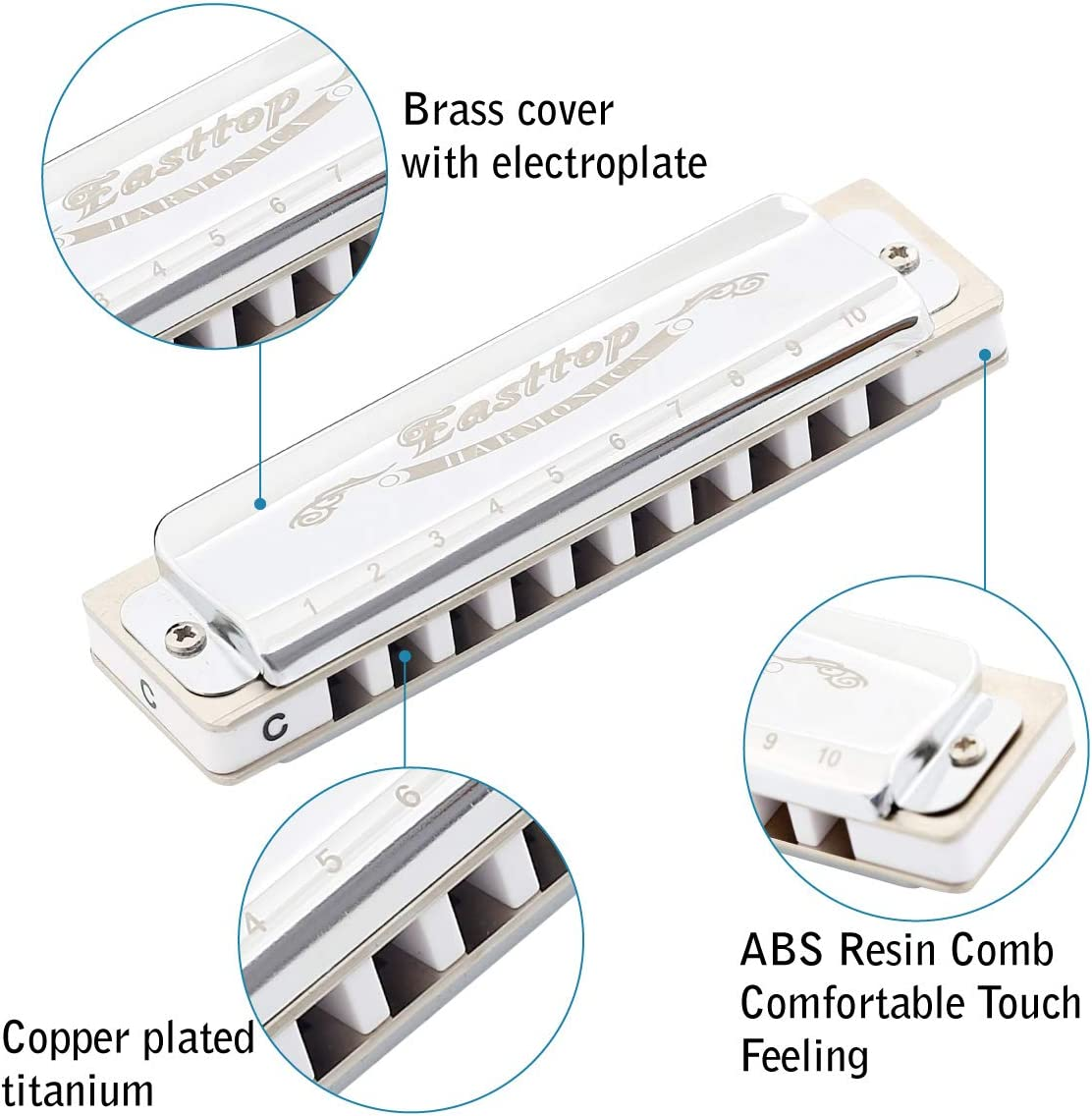 East Top Harmonica Key of C, Silver 10 Holes Diatonic T008 Harp Mouth Organ Harmonica for Adults,Professionals, Beginner, Students and Kids - Key Of C image number 2