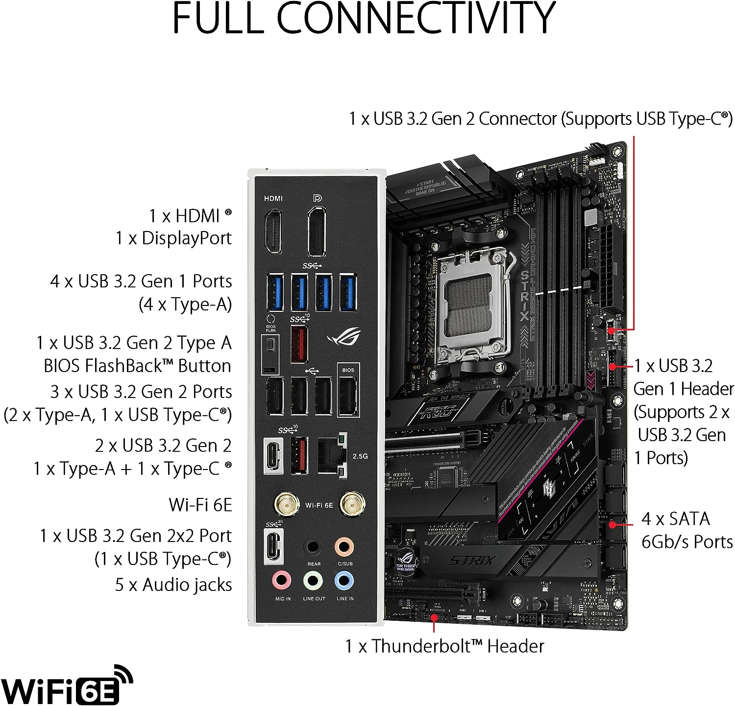 ASUS ROG Strix B650E-F Gaming Wifi AMD B650 AM5 Ryzen&trade; Desktop 9000 8000 & 7000 ATX Motherboard, 12+2 Power Stages, DDR5, 3X M.2 Slot, Pcie&reg; 5.0, Wifi 6E, 2.5G LAN, USB 3.2 Gen 2X2 Type-C&reg;, Aura Sync image number 2