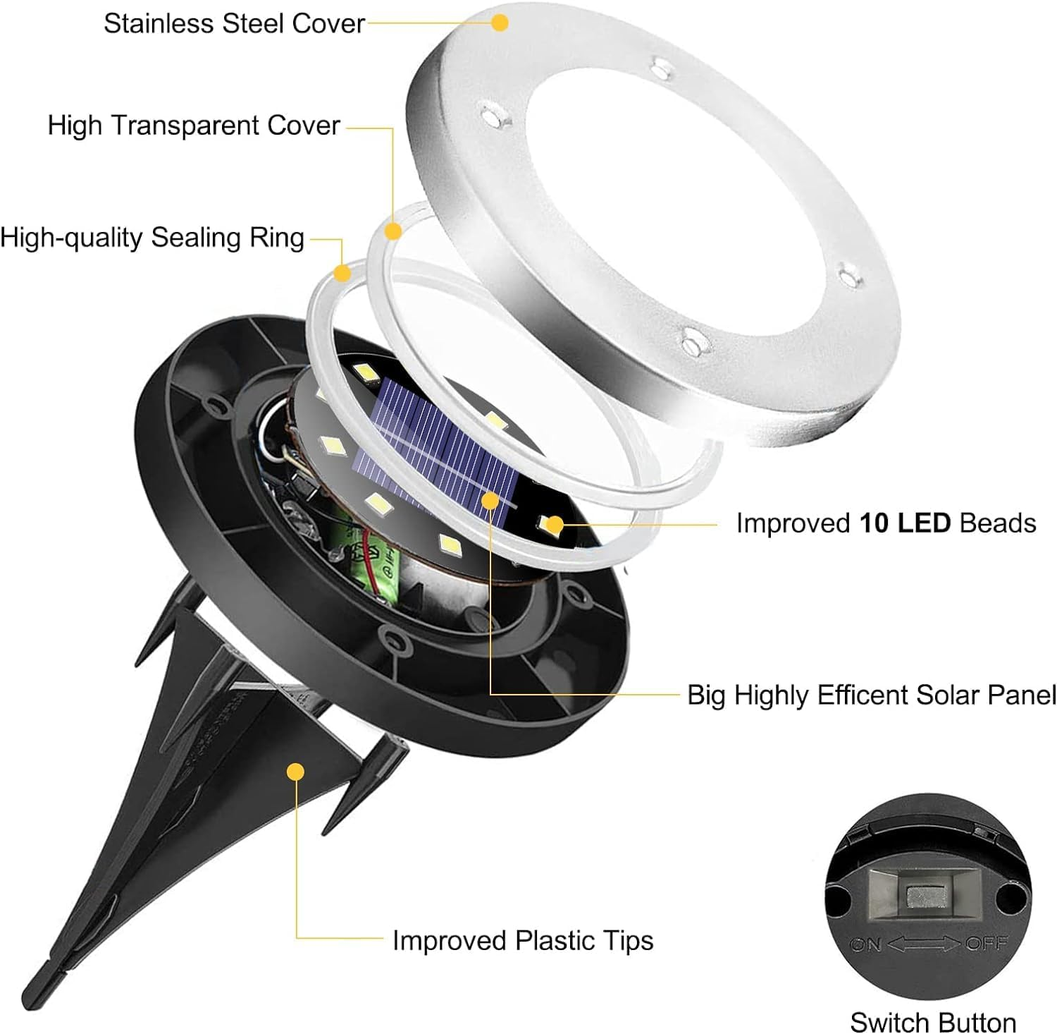 12Pack Solar Ground Lights, 10 LED Waterproof Garden Lights Outdoor Bright In-Ground, Lights Landscape Lighting for Pathway Patio Walkway Yard Lawn(Warm White) image number 5