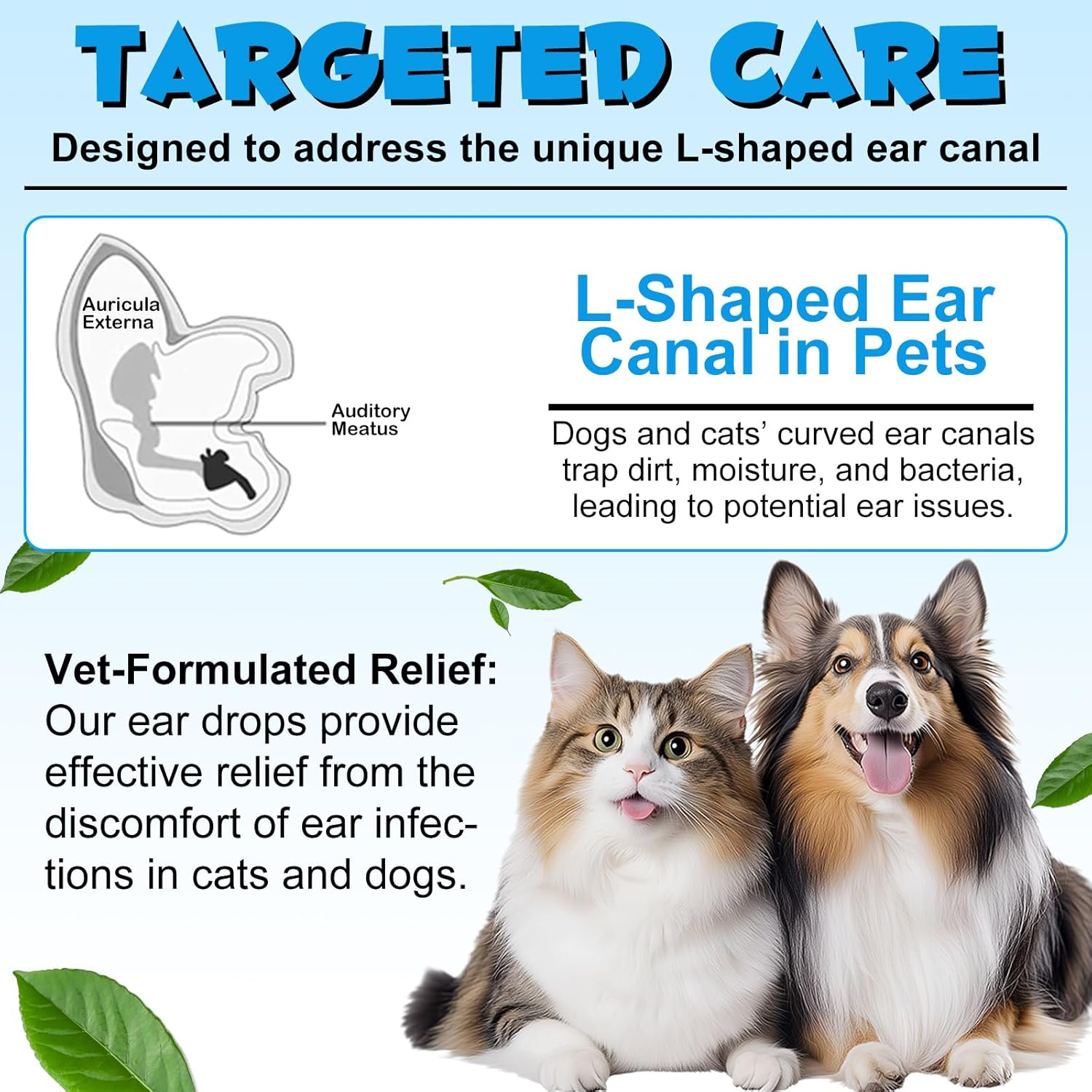 Dog Ear Drops, Dog Ear Cleaning, Gentle Ear Solution for Dog, Hypoallergenic Ear Wash for Dog, Preventing Infections, Itch Relief, for Daily Use, 2Fl Oz / 60Ml image number 4