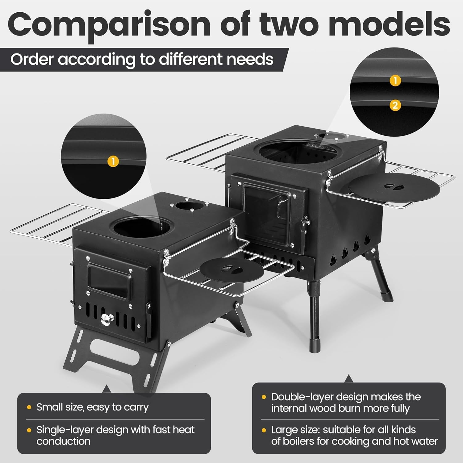 APEXORIGIN Wood Burning Stove, Hot Tent Stove with Chimney Pipes, Portable High-Quality Carbon Steel Camping Stove with Anti-Spark, Double-Layer and Adjustment Pipe (Black) image number 3