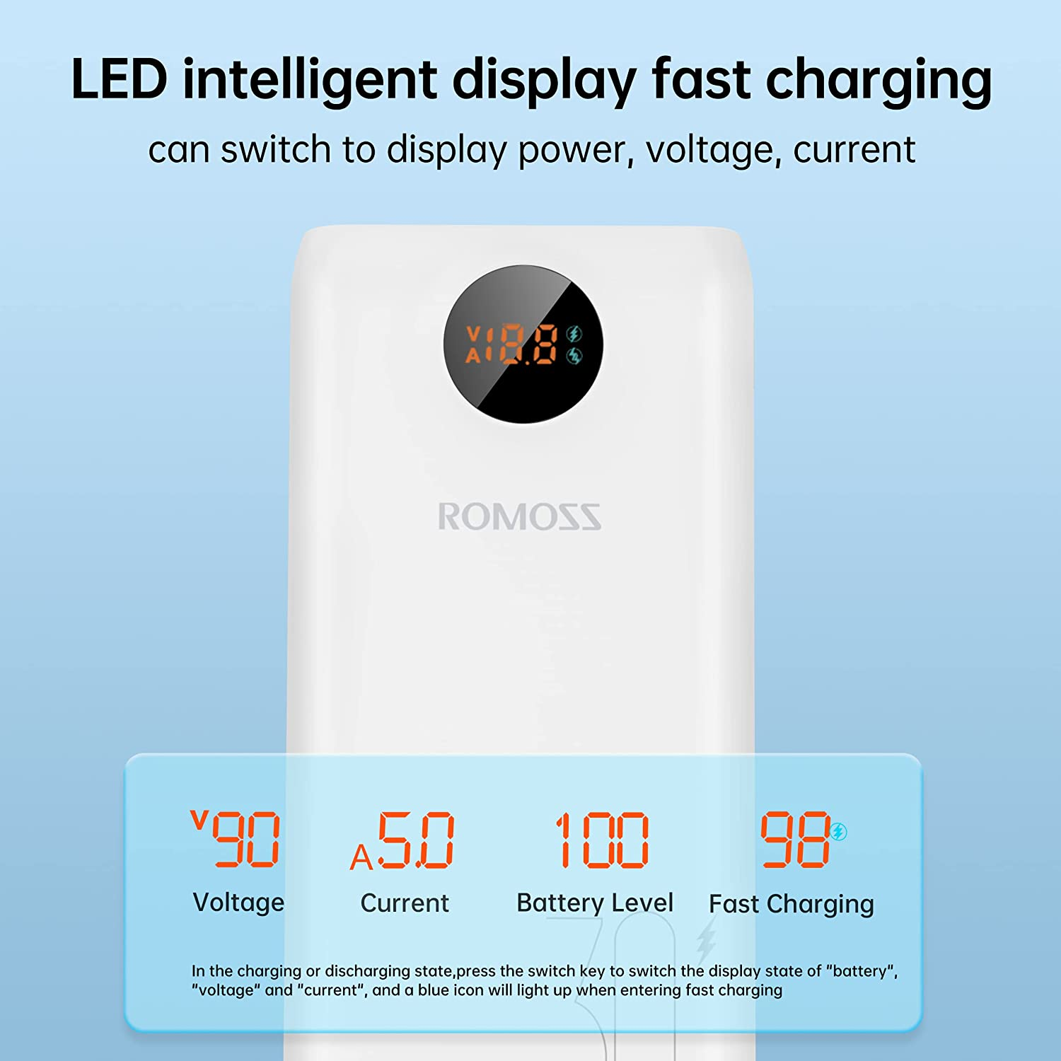 ROMOSS PD 30W 20000Mah Power Bank, 3 Input & 3 Output USB C Portable Charger, Fast Charging External Battery Pack for Iphone 16/15/14/13, Ipad, Samsung S24/S23/S22, Most Phones and Smart Devices