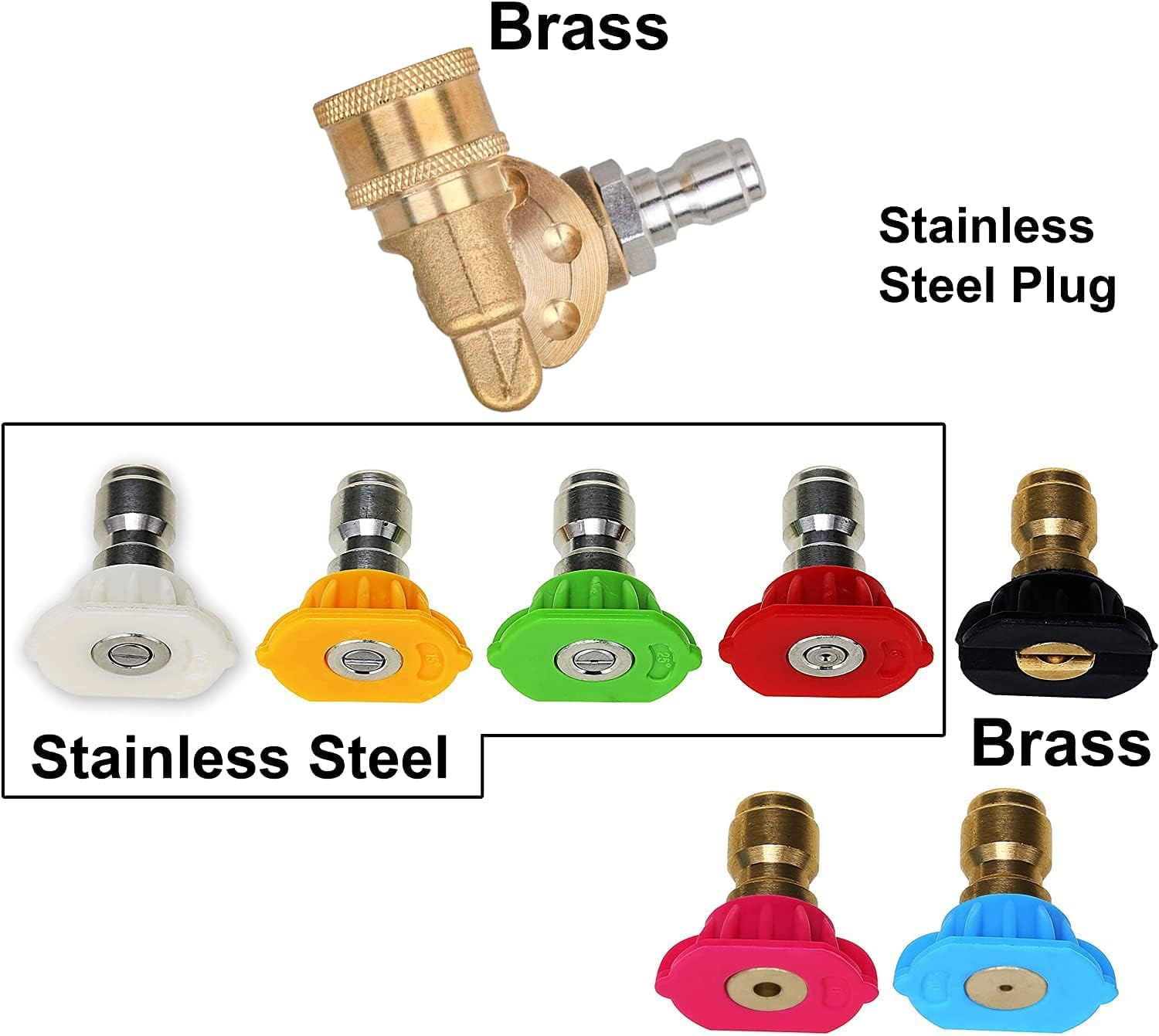 Tool Pressure Washer Accessories Kit 7 Power Washer Spray Nozzle Tips Quick Connecting Pivoting Coupler image number 4