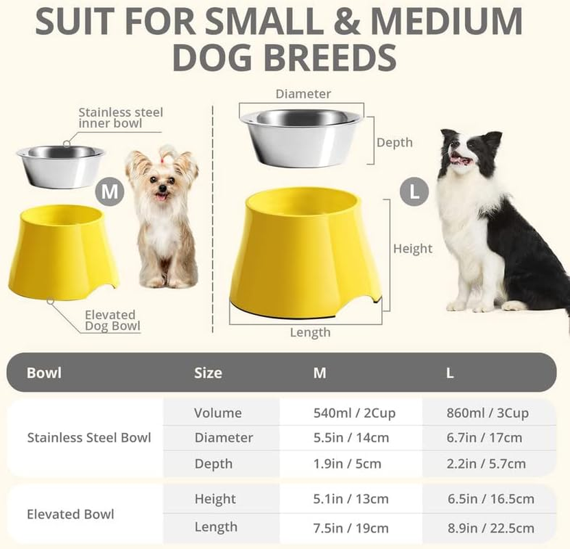Yoken Elevated Dog Bowls, [Prevention of Vertebrae Disease] [Super Non-Slip] Dog Bowl with Stainless Steel Bowl, High Capacity Dog Food Bowls, Colorful Raised Dog Bowls for Medium/Small Size Dogs image number 3