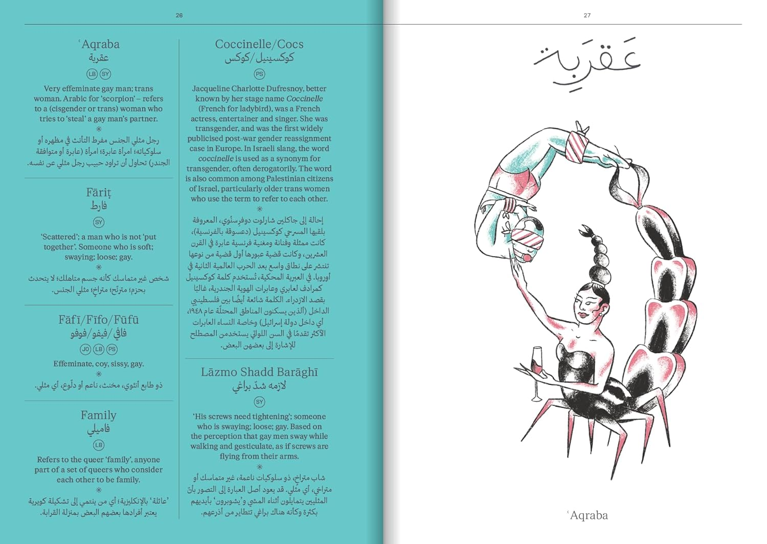 The Queer Arab Glossary image number 1