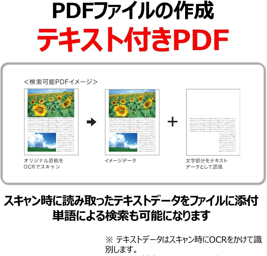 Canon Color Flatbed Scanner CANOSCAN LIDE 400 image number 5