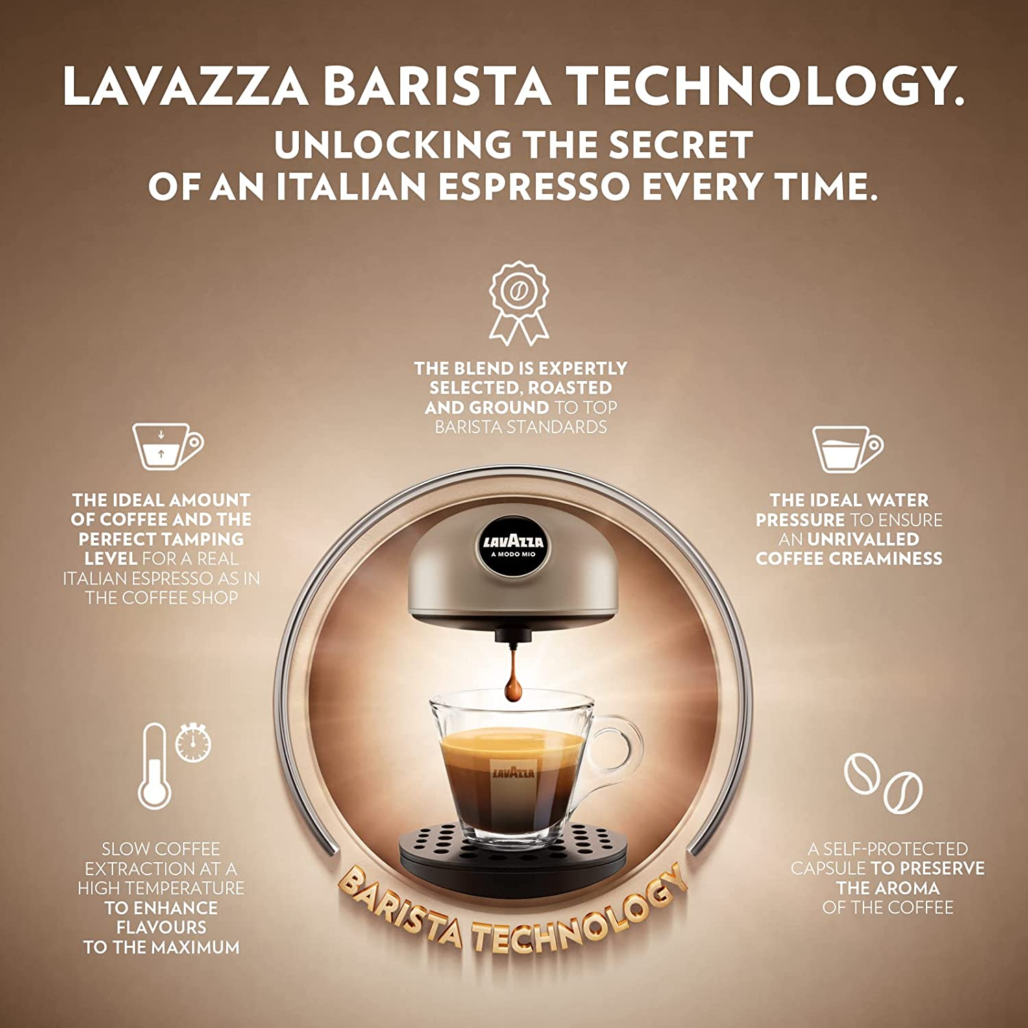 Lavazza, a Modo Mio Jolie, Coffee Capsule Machine, Compatible with a Modo Mio Coffee Pods, Quiet, with Removable Cup Rest, Automatic Shut-Off, Washable Components, 1250 W, 220&ndash;240 V, 50&ndash;60 Hz, White image number 2