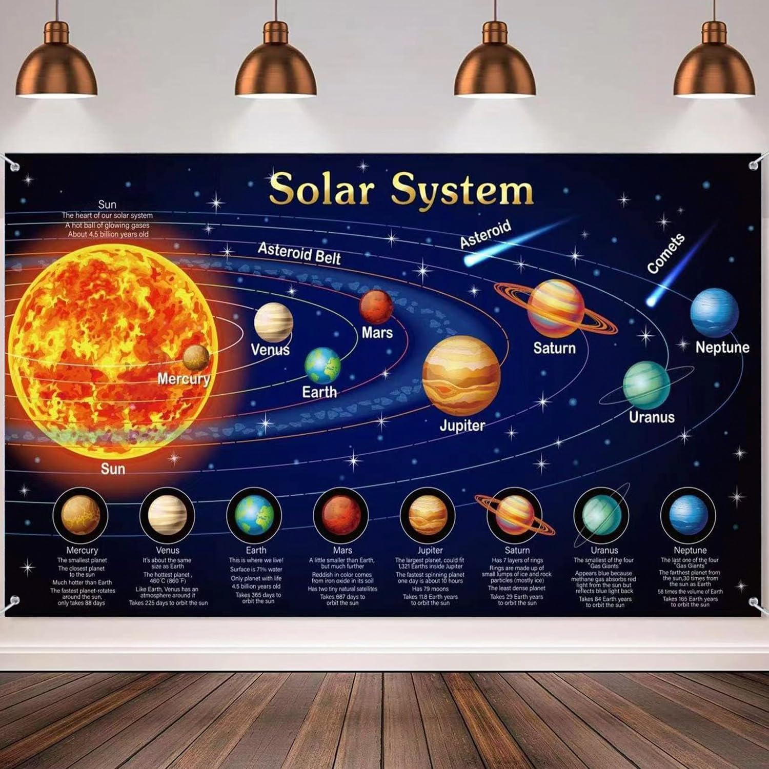 Solar System Decorations Large Fabric Outer Space Poster Banner Space Theme Backdrop Background for Kids Boys Space Birthday Decorations Planets Party Educational Supplies, 72.8X43.3 Inch