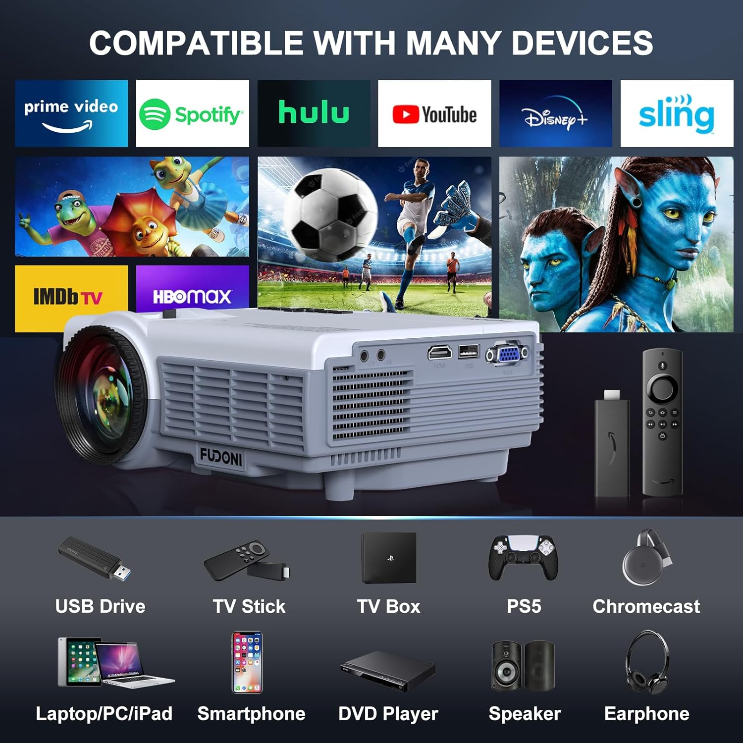 Projector, Mini Projector Bluetooth with 5G Wifi Native 1080P 9500L 4K Supported, FUDONI Portable Projector with Screen for Home Theater, Compatible with HDMI/USB/PC/TV Box/Ios and Android Phone image number 2