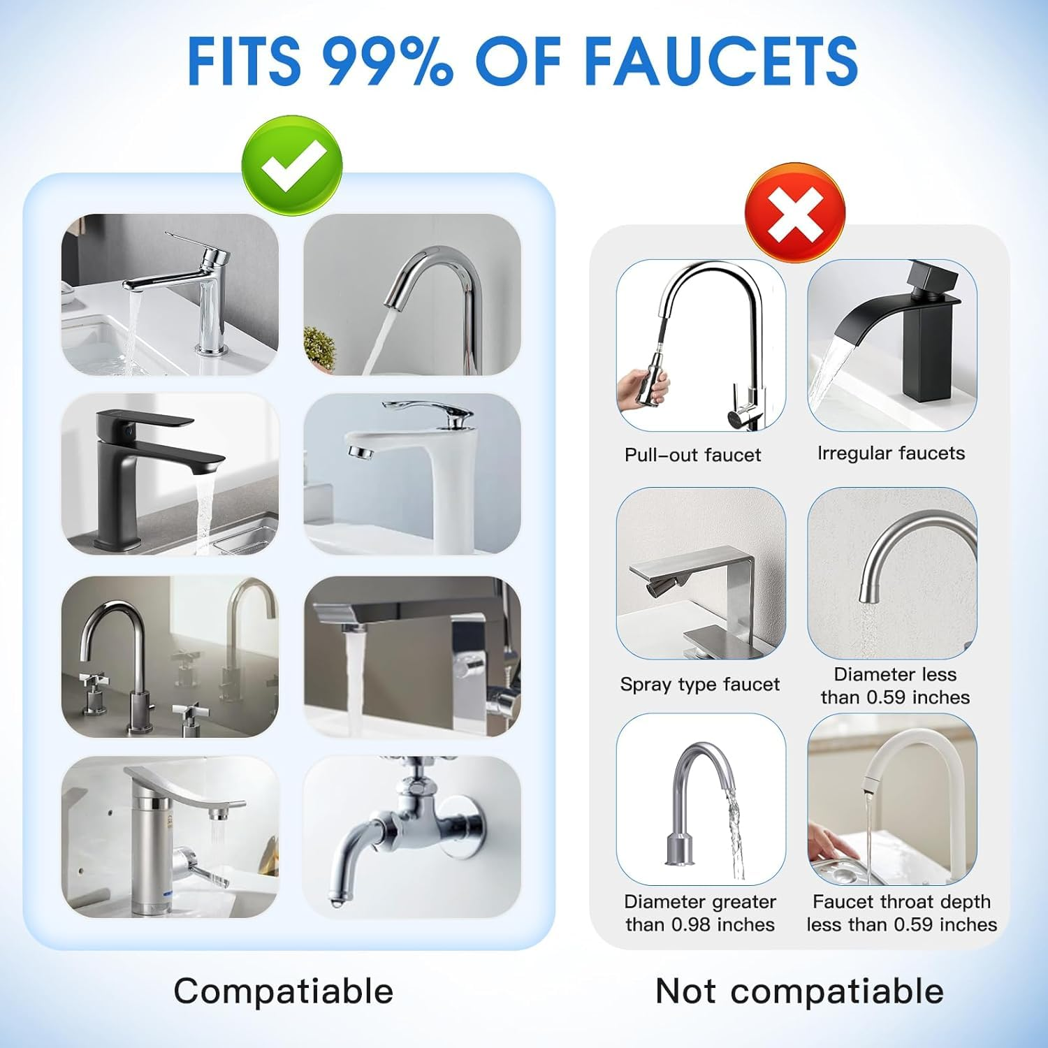 UV Faucet Water Filter, Smart Purifier | Nsf-Certified Lead/Chlorine/Metal Removal | Real-Time Filter Life Alert | 2 Cartridges & Universal Fit