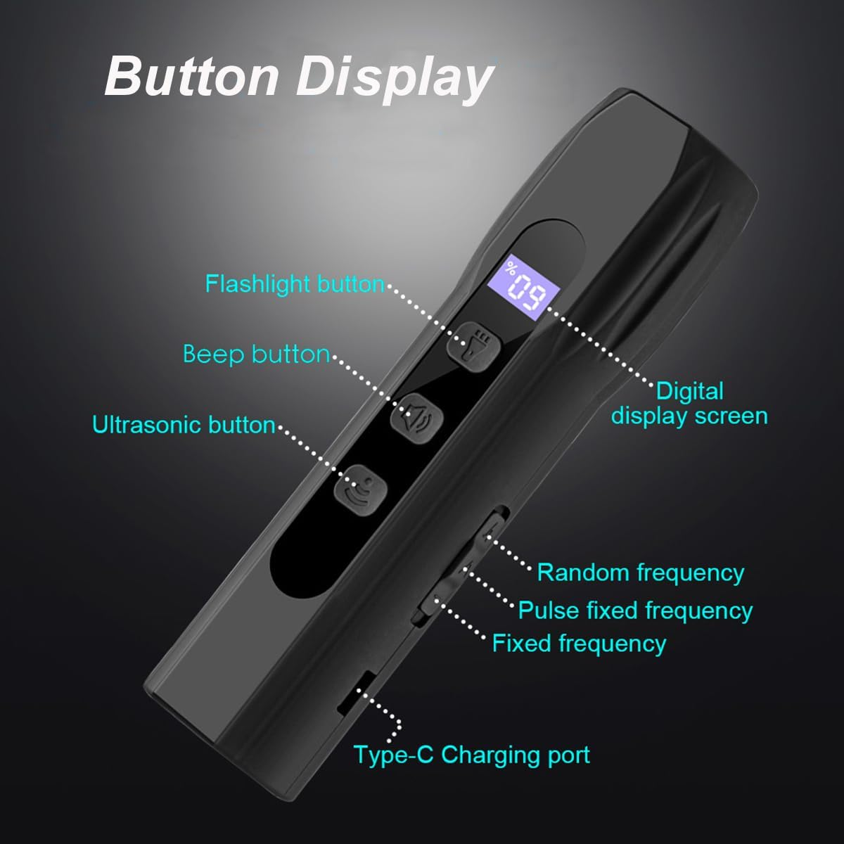 Lancoon Ultrasonic Dog Repeller with LED Light Handheld anti Barking Device Behavior Training 3 Frequencies Long Lasting Beeping Button for Dogs Indoor Outdoor image number 4