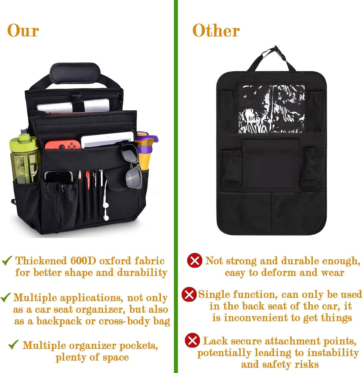 Car Seat Organizer,Car Organizer Can Be Hung or Carried over Both Shoulders,Backseat Cars Organizer with Laptop Storage or Car Truck Trunk Van image number 4