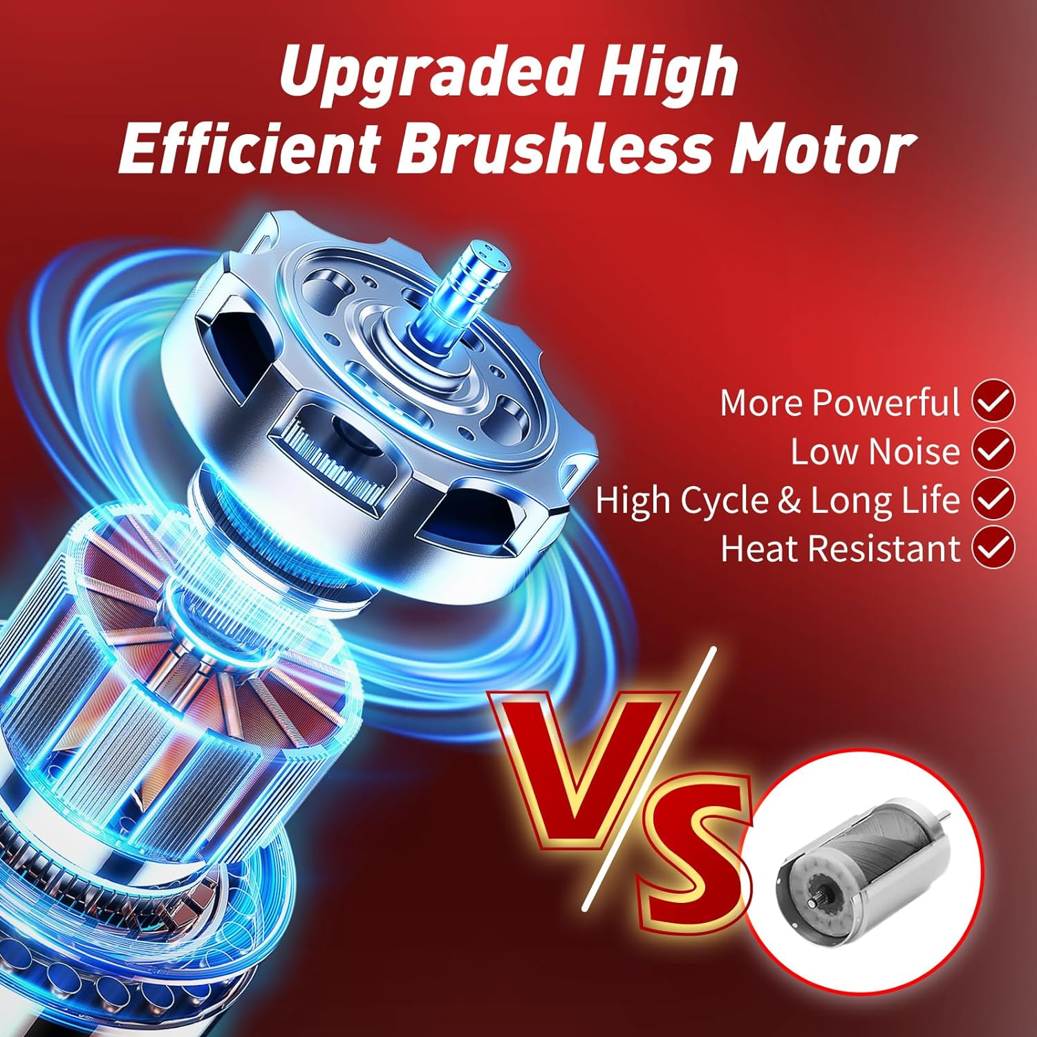 Mini Chainsaw Cordless 8 Inch & 6 Inch: Upgraded Brushless Battery Chainsaw, 2 * 2.0Ah Powered Electric Chainsaw, One-Handed Portable Handheld Small Chainsaw for Courtyard Tree Branch Wood Cutting