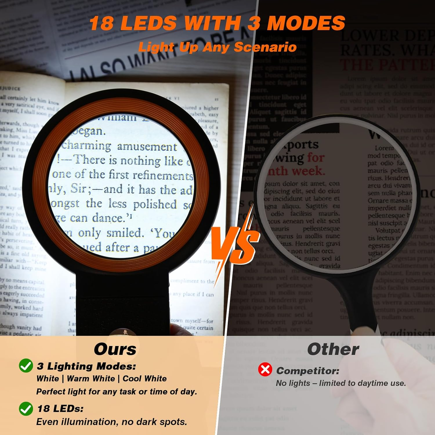 KIBTOY 30X 40X Magnifying Glass with Light and Stand, Foldable Handheld Magnifier, 18 LED Illuminated, Warm, Warm White, White, Perfect for Reading, Coins, Jewelry image number 2