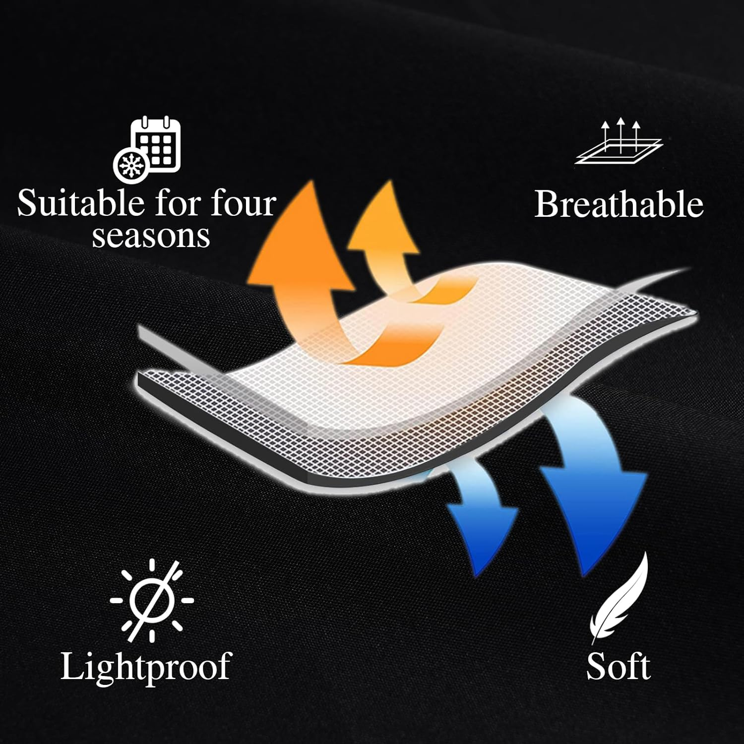 Hvqic Black Canopy Bed Curtains - 4 Corner Post Lightproof Drapes for King Bed - Adults & Girls Bedroom Decoration (King, Black) image number 4