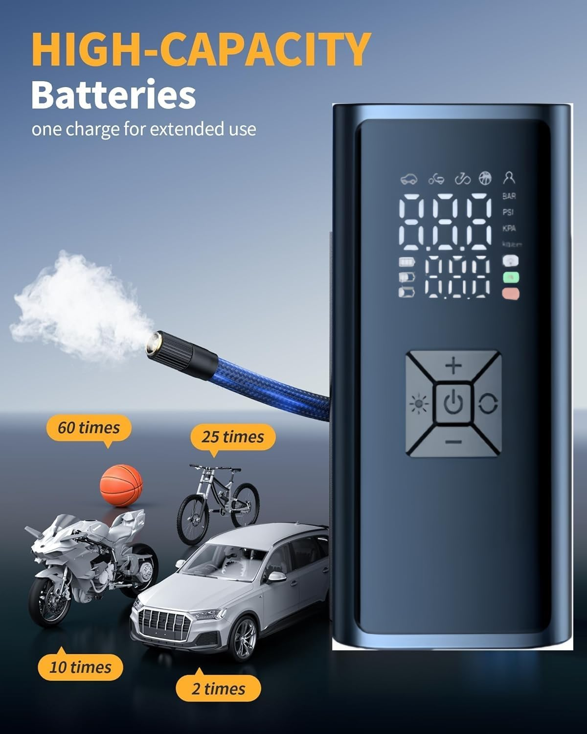 Tire Inflator Portable Air Compressor, 150 PSI Cordless Mini Bike Tire Pump, Air Pump for Auto, Motorcycle, Bicycle, Balls with Pressure Gauge&Led Light image number 2