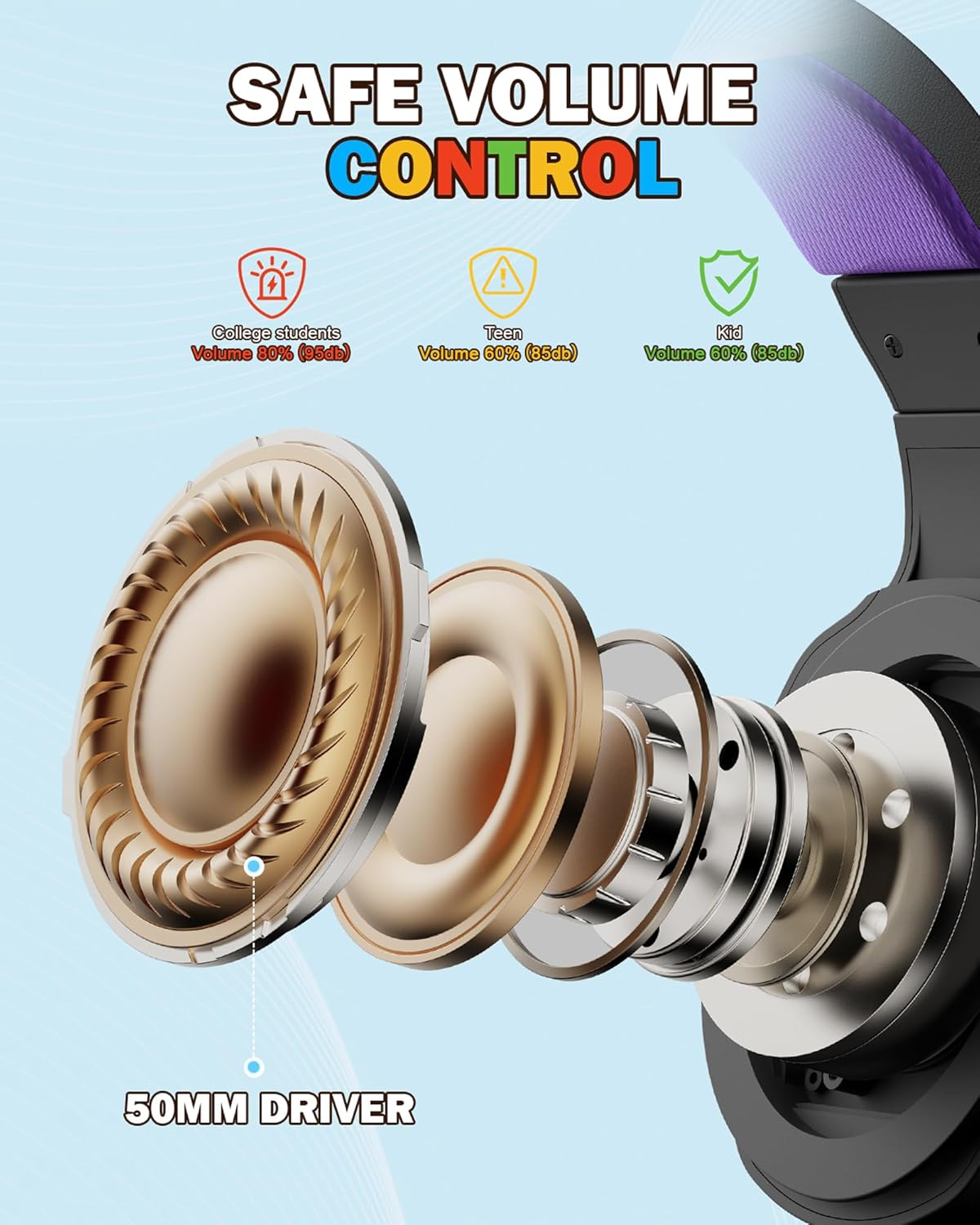 NUBWO U3 Gaming Headset with Mic for PC, PS4, PS5, Xbox1, Mac, Switch, Wired Over-Ear Gaming Headphones with Mic Clear Call, Lightweight & In-Line Control-Purple image number 2