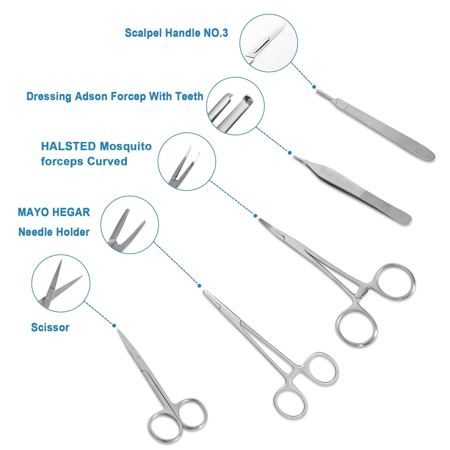 Suture Practice Kit for Medical Students, Silicone Pad Surgery Wounds Closure Suturing, Supplies for Vet Nursing Students Surgical Stitches Kits De Suturas Med School Essentials. image number 4