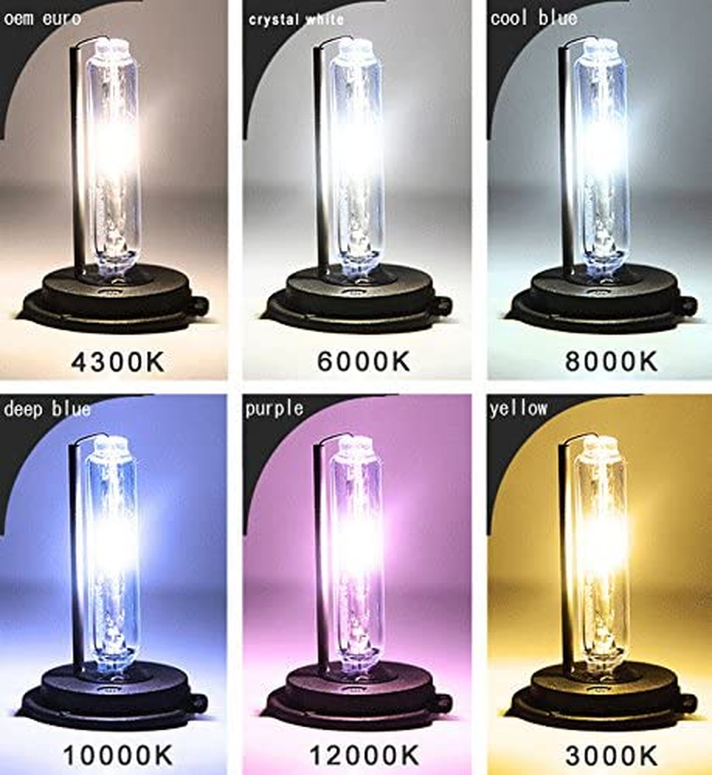 H13 9008 Bi-Xenon HID Bulbs 35W Super Bright Dual Hi/Lo Headlight Bulb Replacement, 8000K Ice Blue, Pack of 2 image number 5