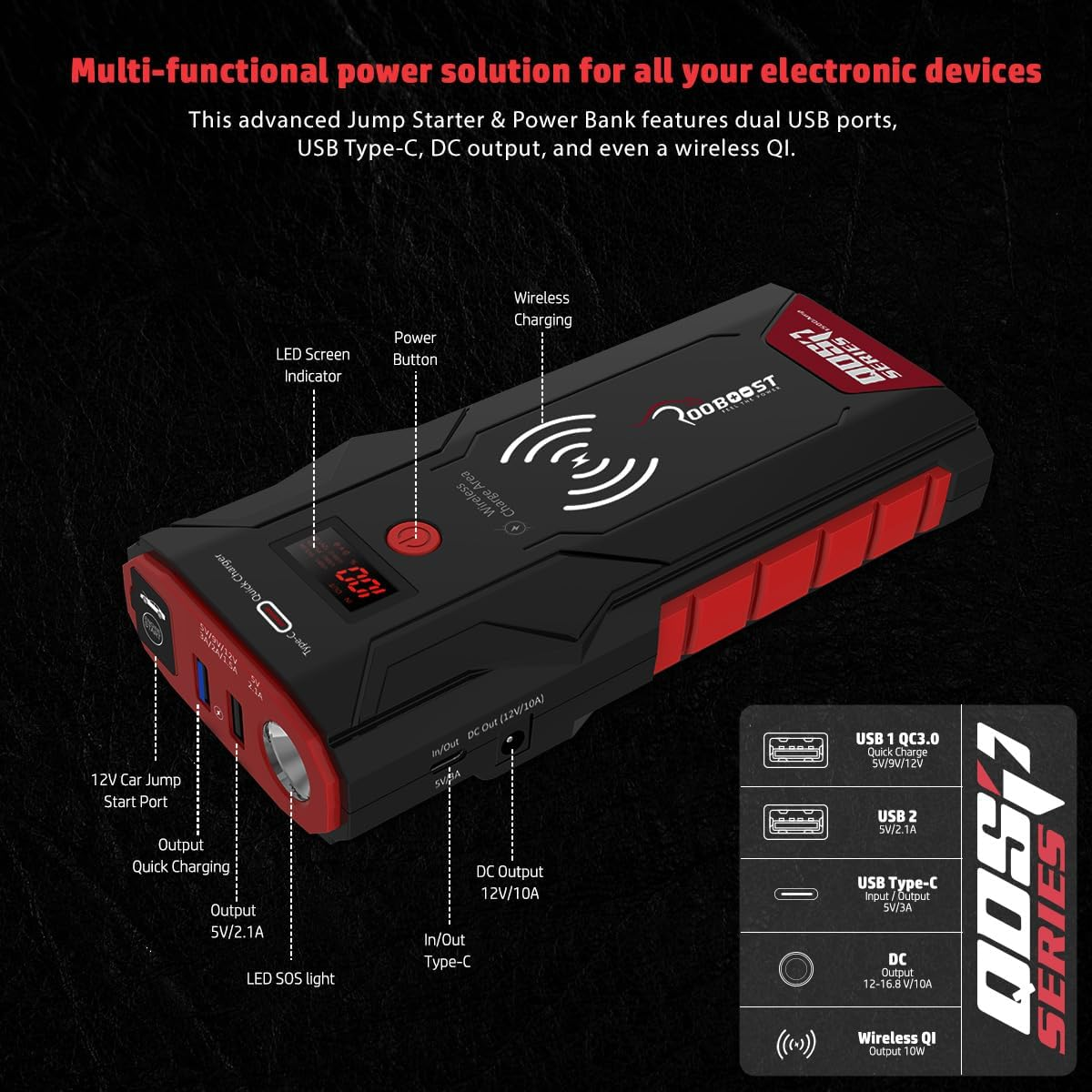 ROOBOOST Jump Starter, 1500A 12V Battery Booster, Jump Start Pack, Petrol & Diesel, Smart Jumper Cable, Quick Charge Power Bank, Wireless Charger, Digital Display. RB-PRO1500 Car Battery Jump Starter image number 3