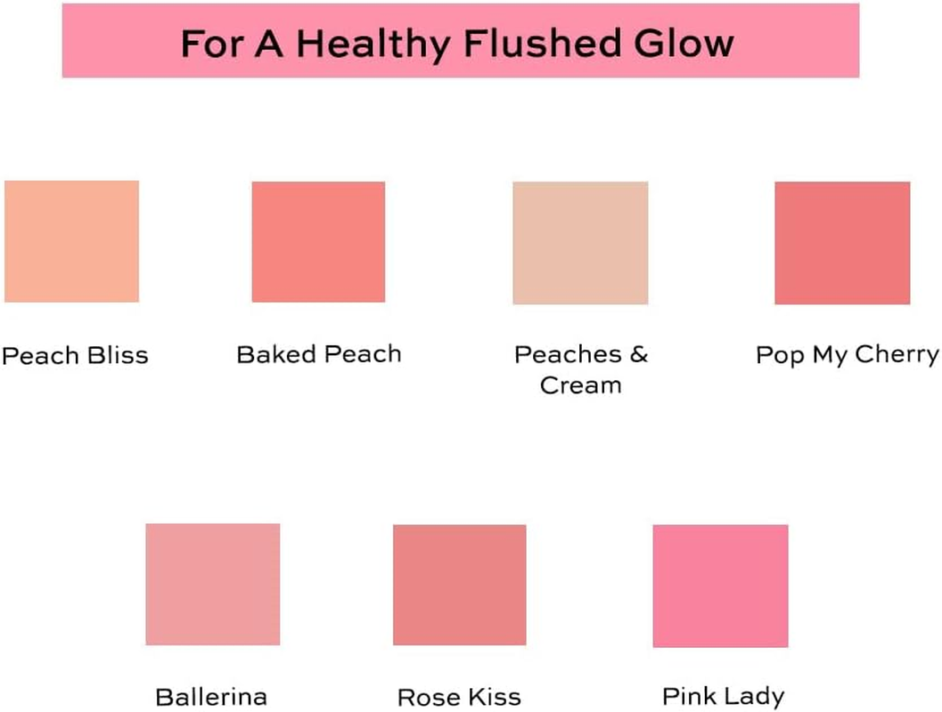 Makeup Revolution | Blusher Reloaded Peaches & Cream