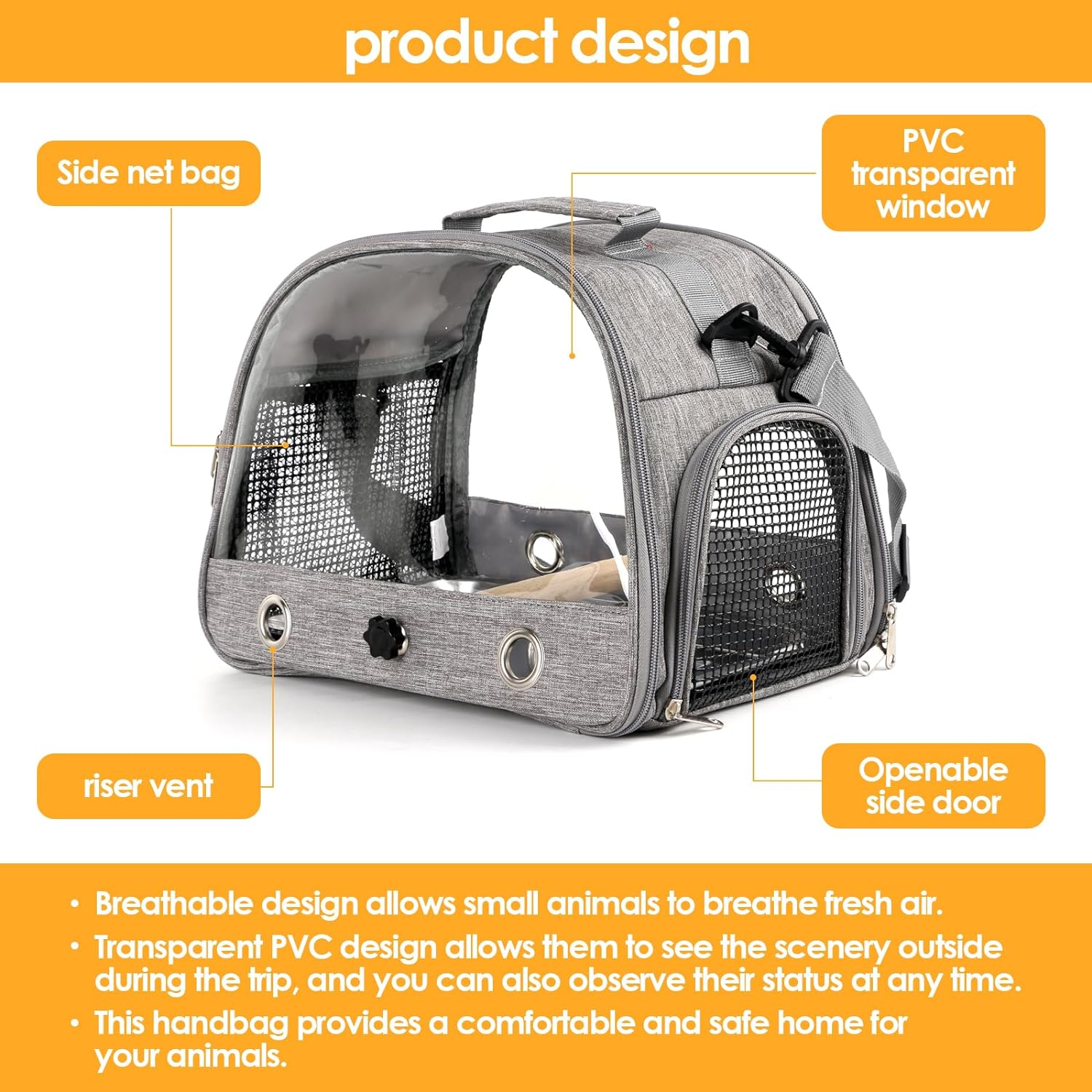 Bird Travel Carrier with Perch Parakeet Backpack Carriers with Stainless Steel Plate Portable Pet Carrier Bag for Bird Cage Accessories Transparent Travel Carrier Cage for Budgie Conure Cockatiel