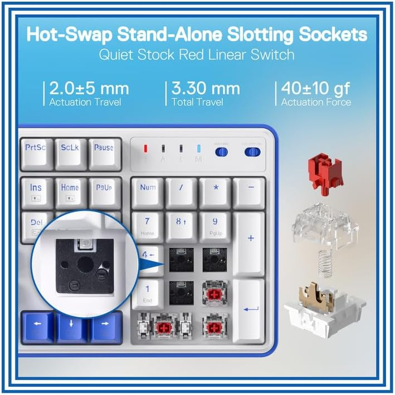 Redragon K685 PRO 104 Keys Wireless Gasket RGB Gaming Keyboard, 3 Modes 100% Layout Keyboard with Hot Swap Base, Sound-Absorbing Pads and Linear Red Switches, Small Blue & Oia White image number 3